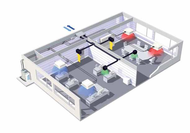 Exemplo VKM-GM Ventilação, humidificação e processamento de ar Ventilação e bateria DX VKM50G VKM80G VKM100G Potência absorvida Modo de permutação de calor Nom.