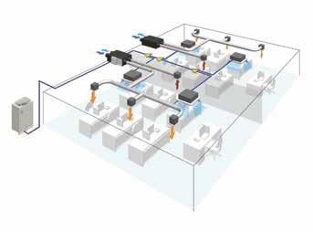 Linha de Equipamentos de Tratamento de Ar Ventilador de recuperação de calor Série VAM O HRV Cria um Ambiente de Alta Qualidade em conjunto com o Condicionador de Ar Nomes dos Modelo s VAM150GJVE