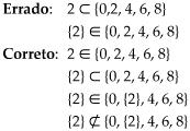 Importante A relação de pertinência relaciona um elemento a um conjunto e a relação de inclusão referese, sempre, a dois conjuntos. Podemos notar que existe uma diferença entre 2 e {2}.