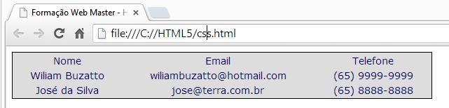 } A propriedade é a característica que você deseja modificar no elemento. O valor é o valor referente a esta característica.