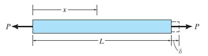 Carga Axial Tensão e Deformação Deformação elástica de um elemento submetido a carga axial