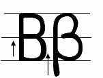 Seu nome em língua portuguesa é alfa. 3. É a primeira letra do alfabeto grego e a primeira das vogais. 4. Translitera-se por A quando maiúscula e a quando 5. Pronuncia-se como o a em fada. Beta (ê) 1.