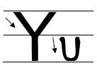 UYILON, ]Uyilon ou u]yilon. É possível grafar também u] yilo/n (significando u simples ou calvo = breve). 2. Seu nome em língua portuguesa é ípsilon.