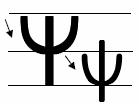 Tem o som do capa (k) com aspiração (h), pelo que se translitera por c. 1. YI, Yi= ou yi=. 2. Seu nome em língua portuguesa é psi. 3.