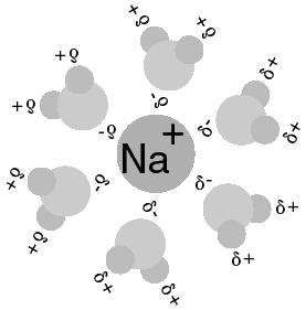 Química I CONCLUSÃO Soluções são misturas homogêneas, isto é, seus componentes estão misturados uniformemente no nível molecular.