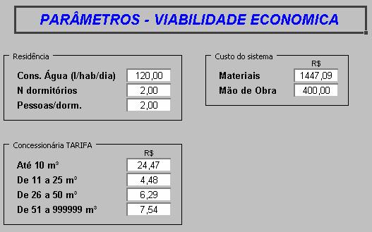 outra tela ao qual é possível a alimentação de todas as variáveis para se calcular a viabilidade econômica do sistema Figura 29 Tela com parâmetros para