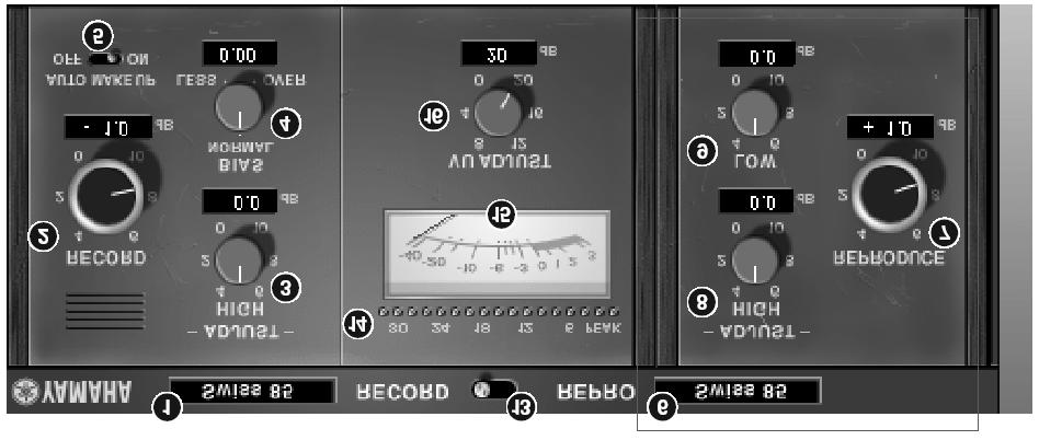 4. Controle [BIAS]/[REC BIAS] Ajusta a polarização (bias) do gravador. NOTA: A faixa vai de 1.00 a +1.00. 5.