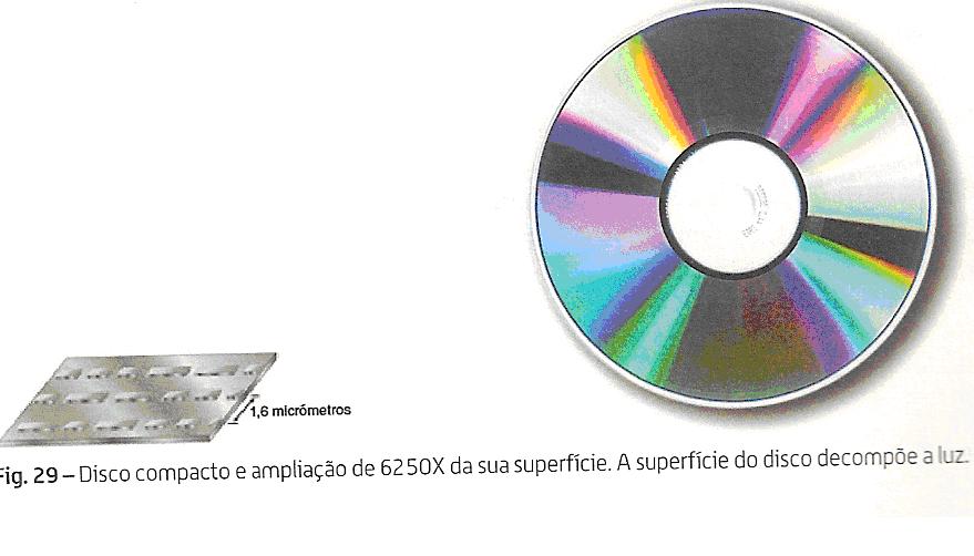 Fotoluminescência Quando a radiação electromagnética incide na matéria, uma parte reflecte-se e outra parte é absorvida.