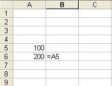 48 Figura 5:14 Referência relativa Quando é feita uma cópia de uma fórmula que usa referências relativas, o Excel ajusta automaticamente as referências na fórmula colada para fazer referência a