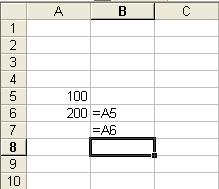 O Excel ajustou a fórmula na célula B7 para =A6, que faz referência à célula que está uma célula acima e à esquerda da célula B7. Figura 5:15 Cópia de referência relativa 5.4.3.
