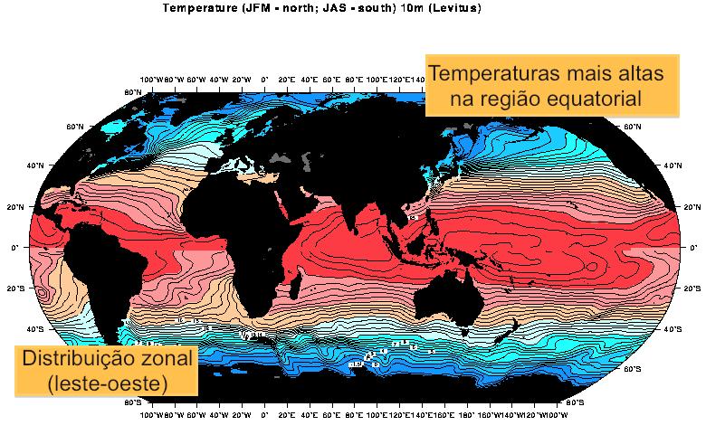 Distribuição de temperatura na superfície Olga T.