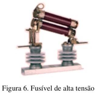 natureza e importância dos circuitos de alta tensão. Os valores de corrente variam de 15 a 200 ampéres.