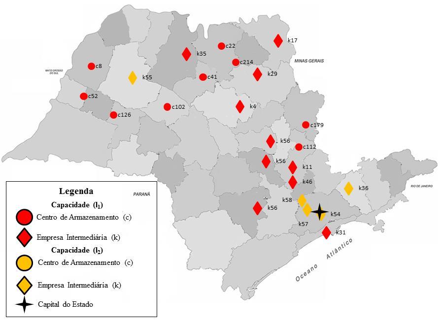 122 Figura 16 - Instalações em comum entre os cenários do teste com variação nas rendas.