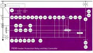 fluem adequadamente. Para aplicar este recurso é necessário escolher a placa I/O 1 opção 2.