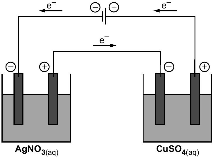 b)o ponto de fusão do óxido de alumínio é característico de sólido iônico. c)as partículas presentes na alumina estão unidas por forças eletrostáticas.