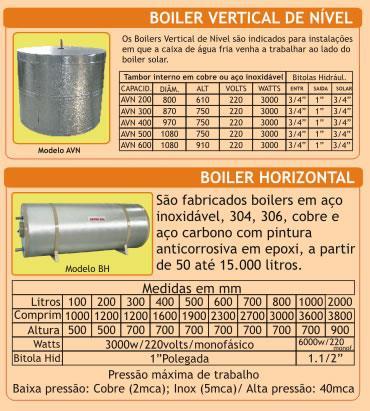 27 2.6. Os reservatórios térmicos 2.6.1.