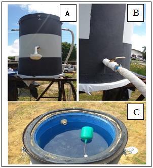 f. Instalação dos acessórios do RTA - chuveiro, registo para liberação da agua e bóia de nível.