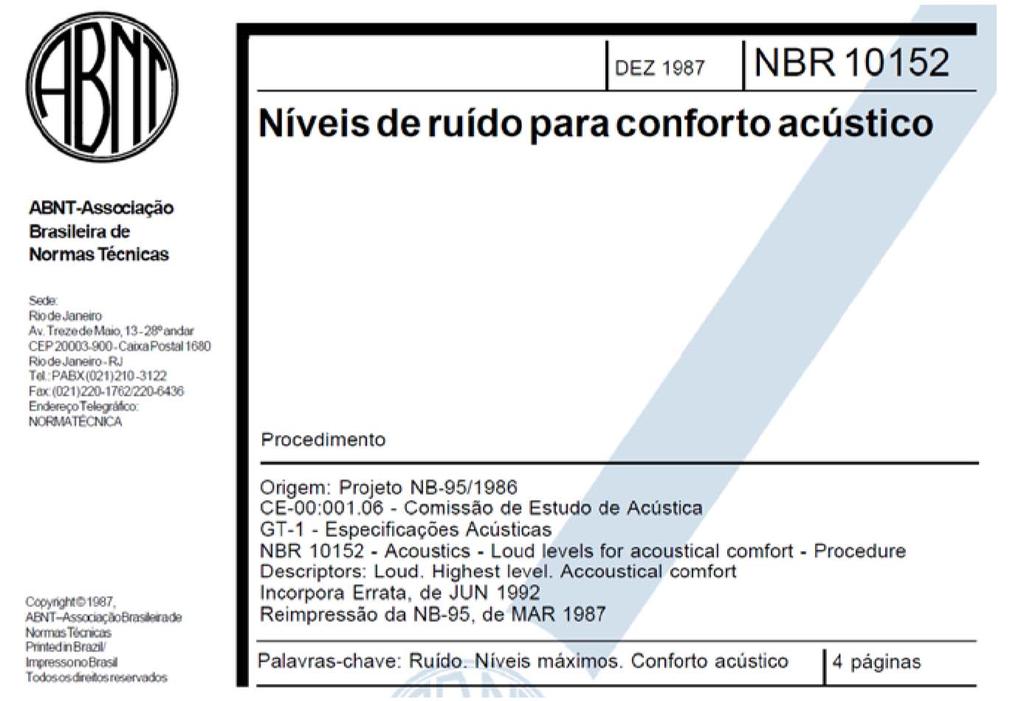 NBR 10152 - Níveis de