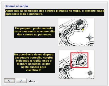 Apresentação do setor