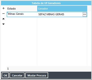 Segue a lista dos estados que, atualmente, utilizam cada serviço: GNRE DE PARTILHA POR OPERAÇÃO - AC, AL, AM, AP, BA, CE, DF, GO, MA, MG, MS, MT, PA, PB, PE, PI, PR, RN, RO, RR, RS, SC, SE e TO.