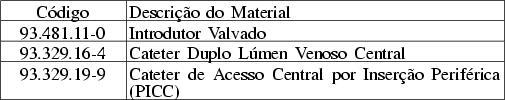 seguinte código: 48.010.14-6 - Plástica Valvar e/ou Troca Valvar Múltipla. Art.