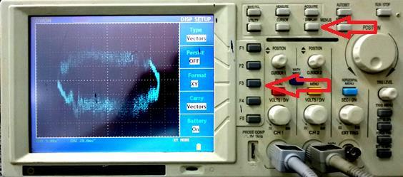 Figura 9 - Funções para visualizar a figura de Lissajous. 5.