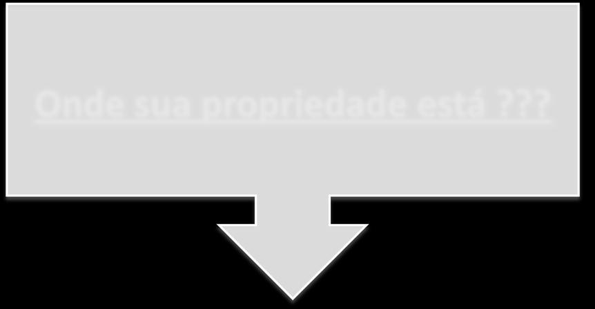 propriedade está?