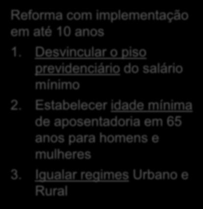 Elas se baseiam, principalmente, em três pilares: Orçamento Base Zero (gestão) Reforma da