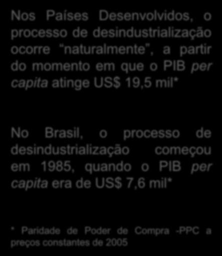 O Brasil sofre processo de desindustrialização precoce Nos Países Desenvolvidos, o processo de desindustrialização ocorre naturalmente, a partir do momento em que o PIB per capita