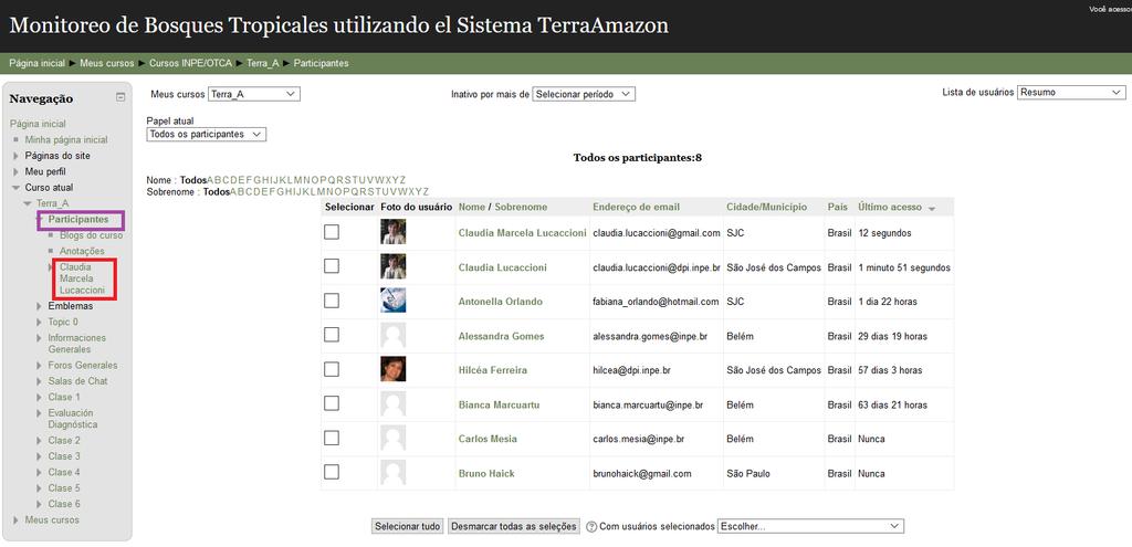 Outra forma de enviar mensagens: 1- Acessar a página do curso e entrar na caixa Participantes. 2- Identificar seu nome no setor esquerdo.