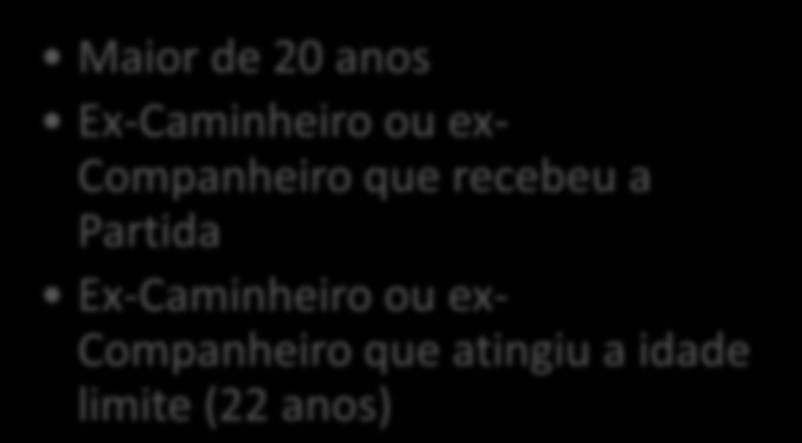 Apresentação A partir de então, os Candidatos a Dirigente passam a envergar um distintivo específico na camisa.