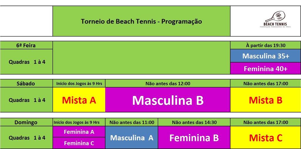 Art. 11 Só serão realizadas categorias que tenham pelo menos 4 inscritos. Art.