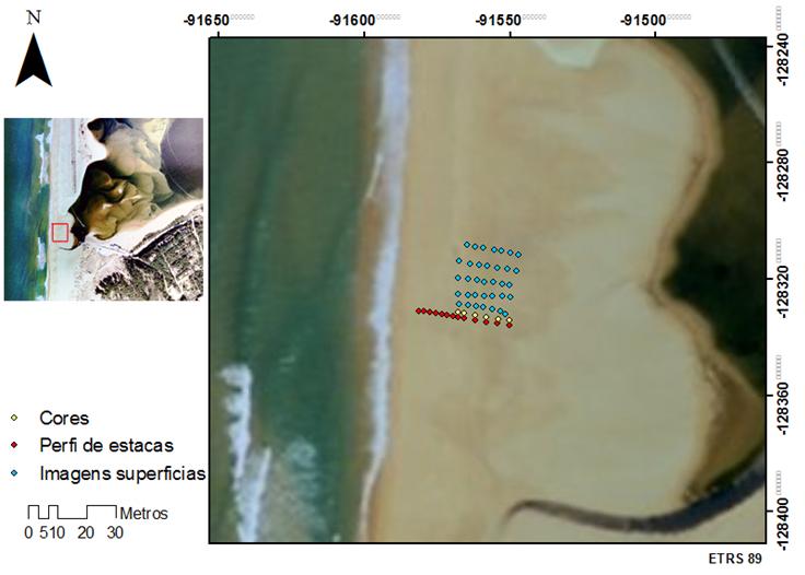 Simultaneamente com a monitorização do perfil de praia foi realizada a aquisição de dados para a análise textural de sedimentos utilizando a análise de imagem.