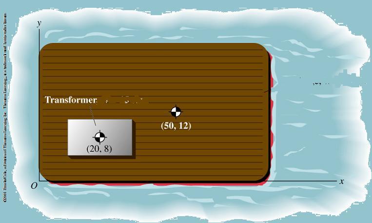 Exemplo Uma chata que pesa 00kN carrega um transformador que pesa 0kN e está localizado de forma não-simétrica no convés,. como mostrado na vista superior da chata.