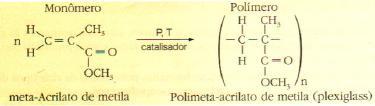Polimeta-acrilato de metila (plexiglass ou Acrílico ) Polimeta-acrilato de metila (plexiglass ou Acrílico ) É o produto da polimerização do meta-acrilato de metila: Na produção desse polímero, faz-se