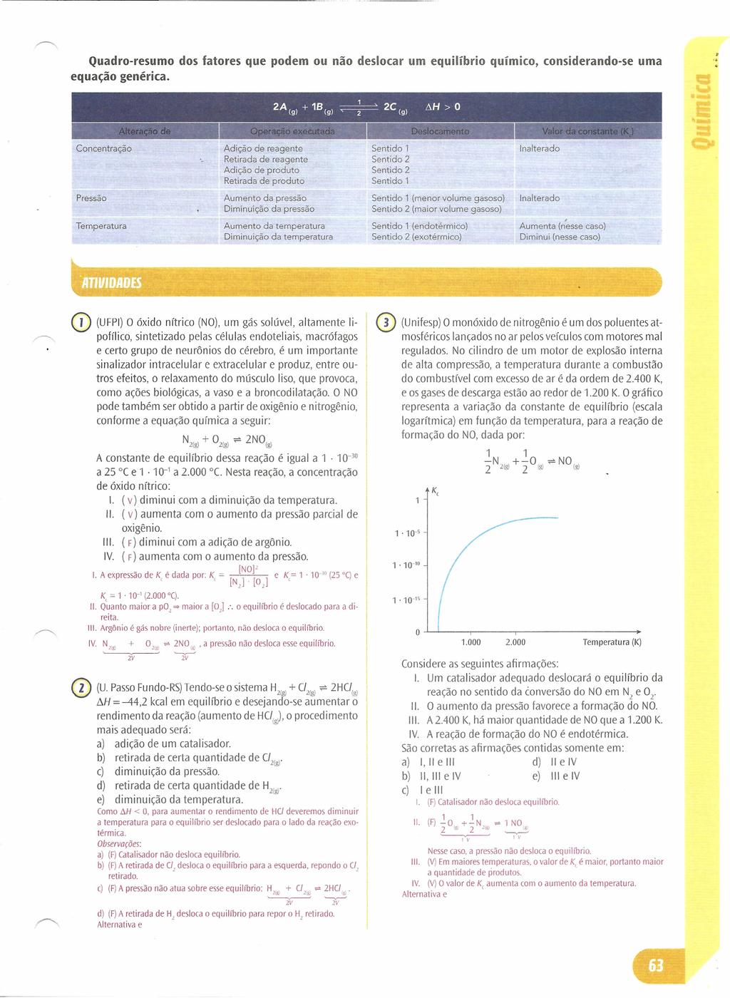 Quadro-resumo dos fatores que podem ou não deslocar um equilíbrio químico, considerando-se uma equação genérica...,, 2A(g) + 18(g) =s= 2C(g) t.
