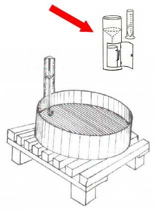 Instalação das tinas: 1.Instalação necessariamente equipada com um udómetro. 2.Local horizontal e livre de obstáculos. 3.Tina colocada sobre um isolante térmico, nunca sobre laje de betão 4.