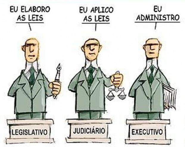 O Espírito das Leis Teoria dos três poderes poderia ser uma solução aos desmandos do regime absolutista; Os poderes deveriam se equilibrar entre sua autonomia e a intervenção nos demais poderes.