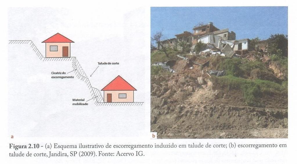 FATORES CONDICIONANTES DOS