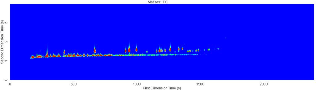 Análise e discussão de resultados 3.4 Análise GCxGC/TOF MS Na Figura 3.10 observa-se como exemplo um cromatograma GC GC-TOFMS representado em 2D e na Figura 3.