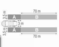Zonas de detecção Os sensores do sistema cobrem uma zona de aproximadamente 3,5 metros paralela a ambos os lados do veículo, uma zona de aproximadamente 3 metros para trás no aviso de zona sem