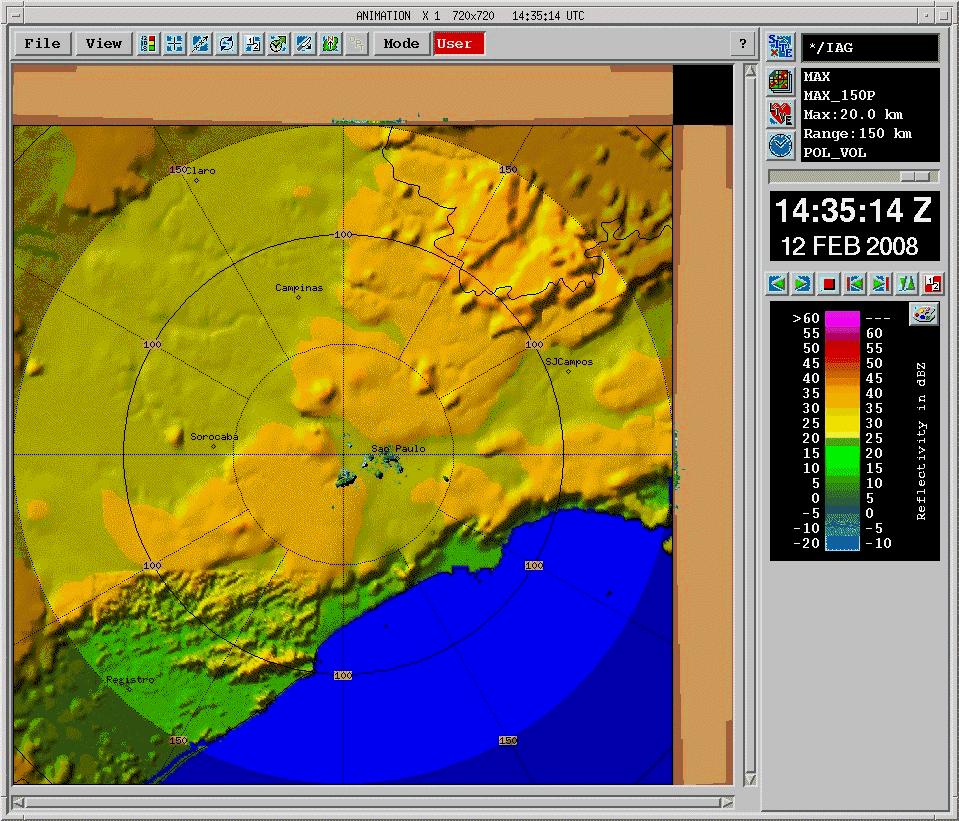 RADAR MXPOL LABHIDRO IAG