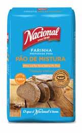 560 1066 200 561 12 meses FARINHA PARA PIZZA