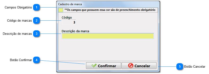 22 4.1.5. Cadastro de marcas Objetivo Cadastrar as Marcas dos veículos para o sistema.