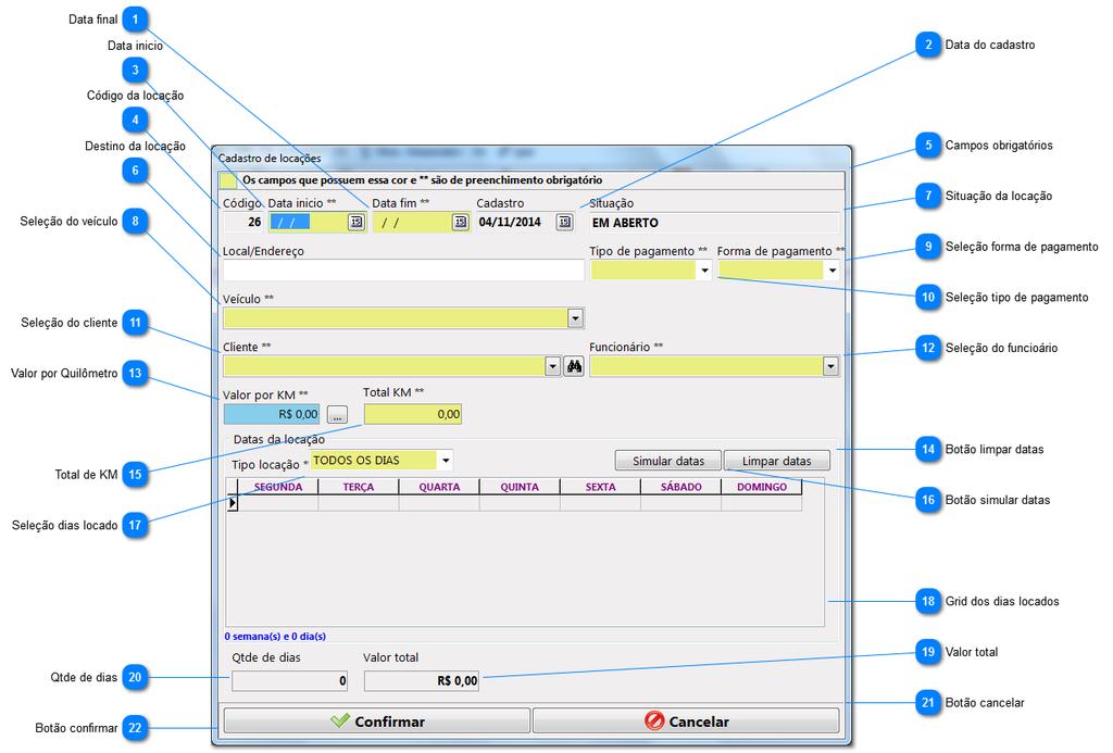 30 19 - Celular 02 20 - Botão confirmar. 21 Botão cancelar. 22 Site. 23 Contato. 4.1.12 Cadastro de locação Objetivo Cadastrar as locações para o sistema. 1 - Data final.