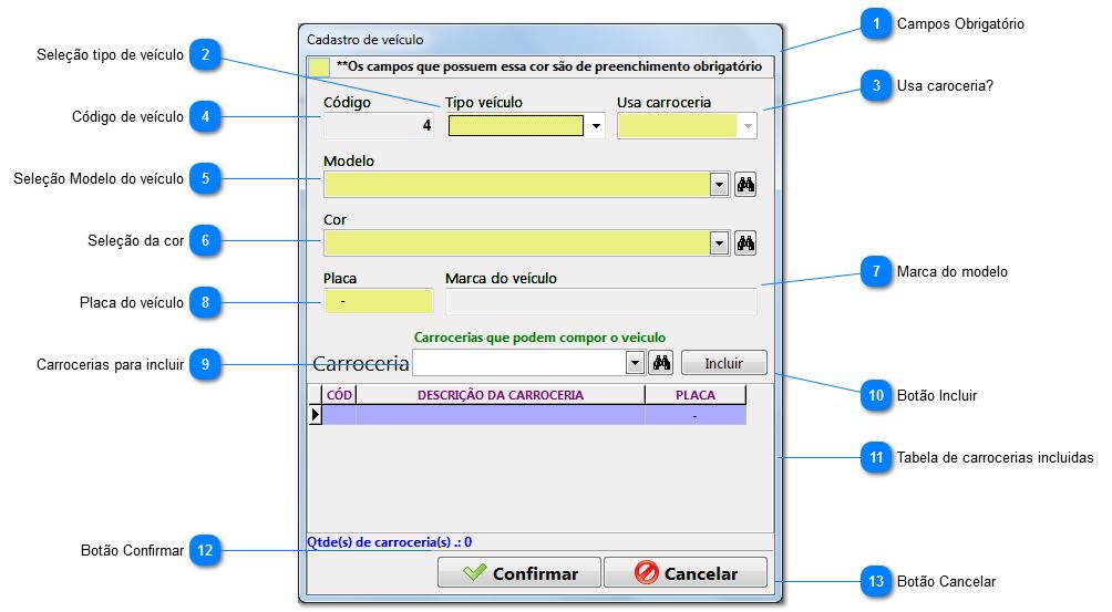 32 4.1.13 Cadastro de veículo Objetivo Cadastrar os Veículos para o sistema. 1 - Campos obrigatórios. 2 - Seleção tipo de veículo. 3 - Usar Carroceria = Sim ou Não.