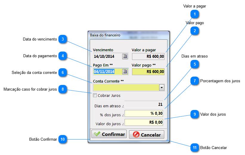 35 4.1.16 Movimentação baixa do financeiro Objetivo Cadastrar contas a pagar para o sistema. 1 - Valor a pagar. 2 - Valor pago. 3 - Data do vencimento. 4 - Data do pagamento. 5 - Dias em atraso.