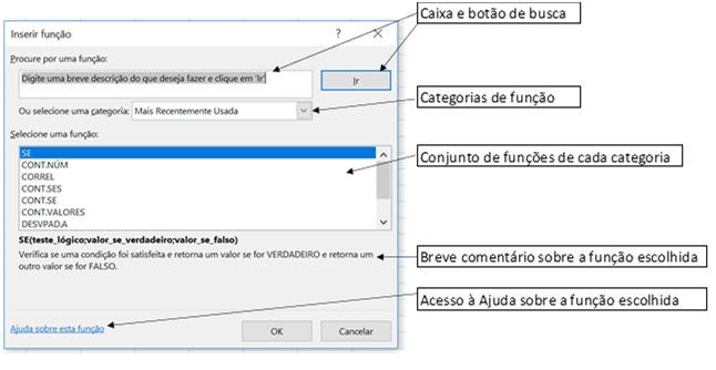 Após o nome da função, o argumento (informações para o cálculo) desta será colocado entre parênteses. Os parênteses serão necessários mesmo para funções sem argumentos.