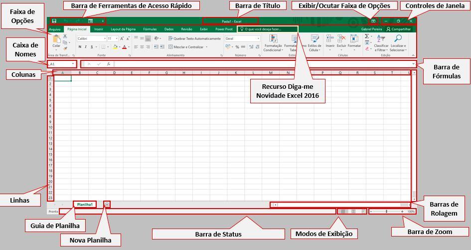ÁREA DE TRABALHO Logo que abrimos o Excel, uma pasta de trabalho é criada automaticamente com o nome de Pasta1 e é visualizada numa janela como na imagem a seguir. Figura 2 - Área de Trabalho.
