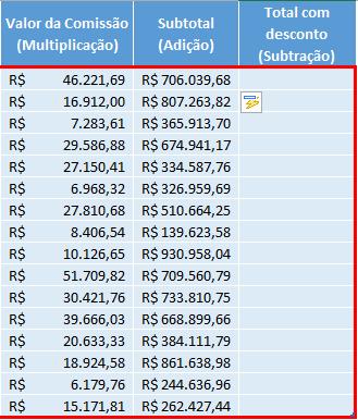 Figura 254 - Subtotal (Adição) calculado. 19. Salve as alterações na pasta de trabalho.